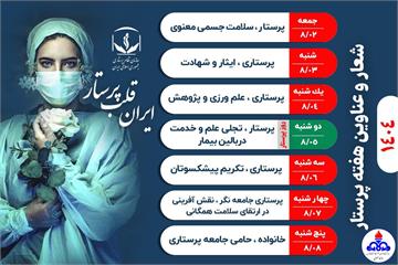 روزشمار هفته پرستار ۱۴۰۴ اعلام شد